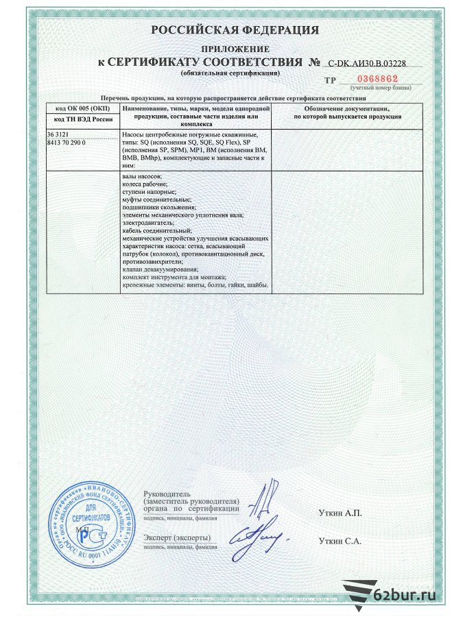 Сертификат насосов Grundfos