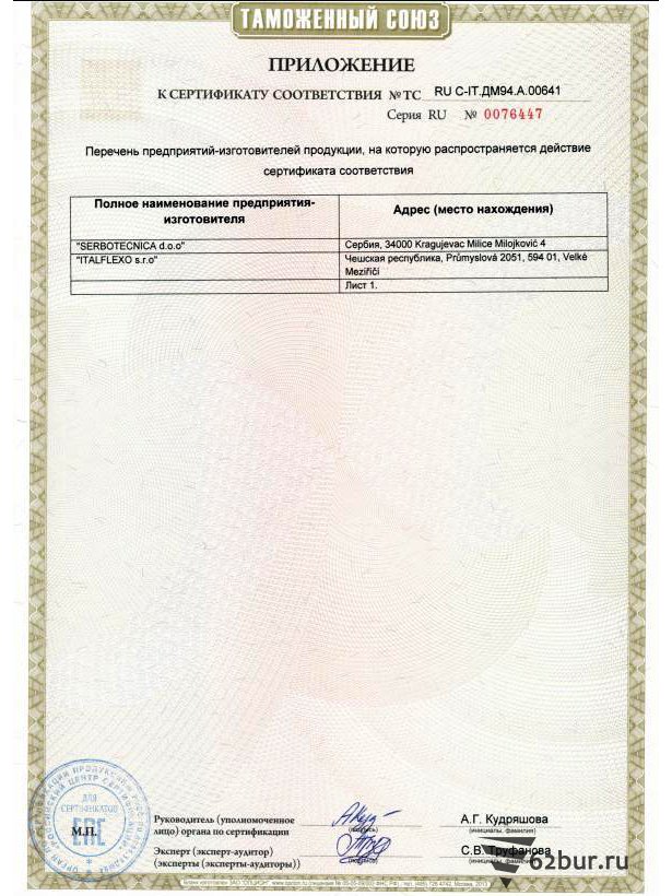 Сертификат соответствия автоматика Italtecnica sri 2стр