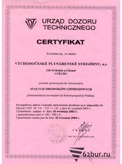Сертификат VPS