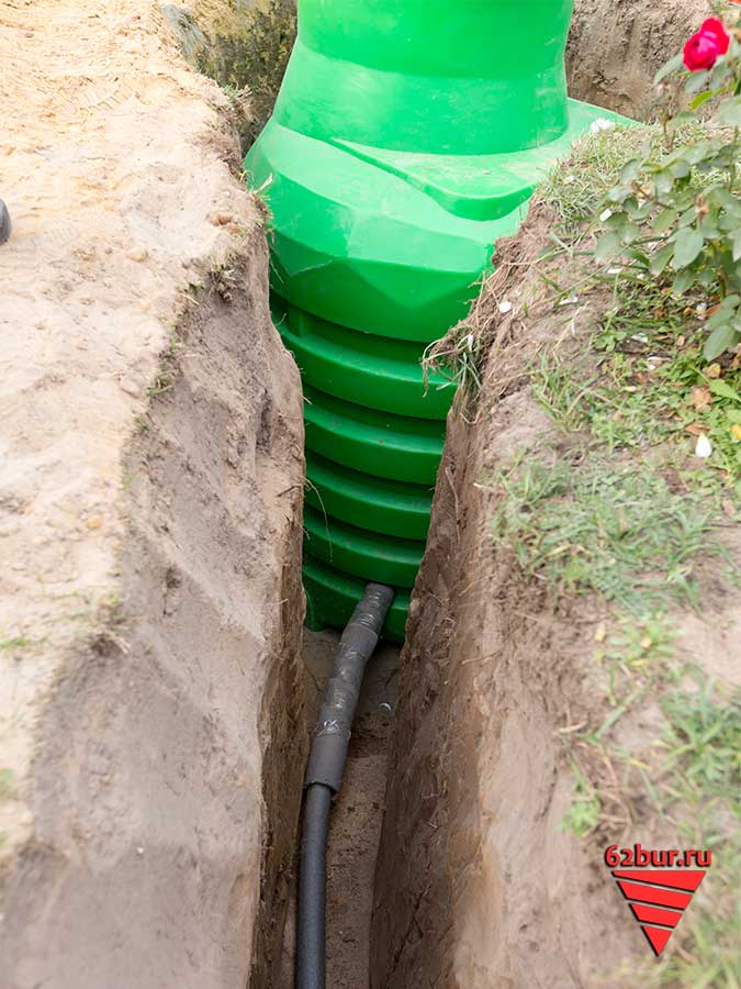 Подключение водопровода к пластиковому кессону